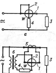 Схема включения ваттметра W: a - непосредственно; б - через трансформаторы тока (5) я напряжения (б); 1 - цепь тока; 2 - цепь напряжения; 3 - нагрузка; 4 - добавочный резистор