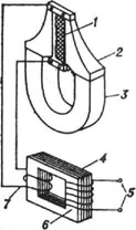 Схема включения ленточного электродинамического микрофона в электрическую цепь: 1 - гофрированная лента; 2 - полюсные наконечники; 3 - магнит; 4 - трансформатор; 5 - выводы трансформатора; 6 - вторичная обмотка трансформатора; 7 - первичнал обмотка трансформатора