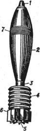 <strong>Мина</strong> для стрельбы из миномёта: 1 - взрыватель; 2 - корпус; 3 - трубка стабилизатора; 4 - дополнительные заряды; 5 - основной заряд; 6 - крылья стабилизатора; 7 - центрирующие утолщения