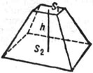Рис. 2 К ст. <strong>Пирамида</strong>