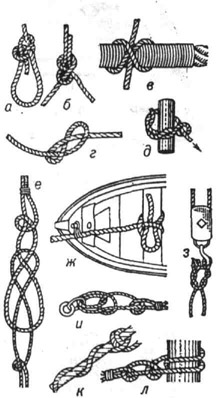 Узлы морские: а - беседочный; б - шкотовый; а - выбленочный; г восьмёрка; д - удавка; е - плоский; ж - шлюпочный; з - кошачьи лапки: и - рыбацкий штык; к - стопорный; л - штык с двумя шлагами