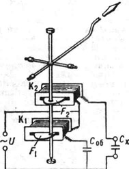 Схема электромагнитного фарадметра